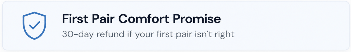 First Pair Comfort Promise - 30 day refund if your first pair isn't right